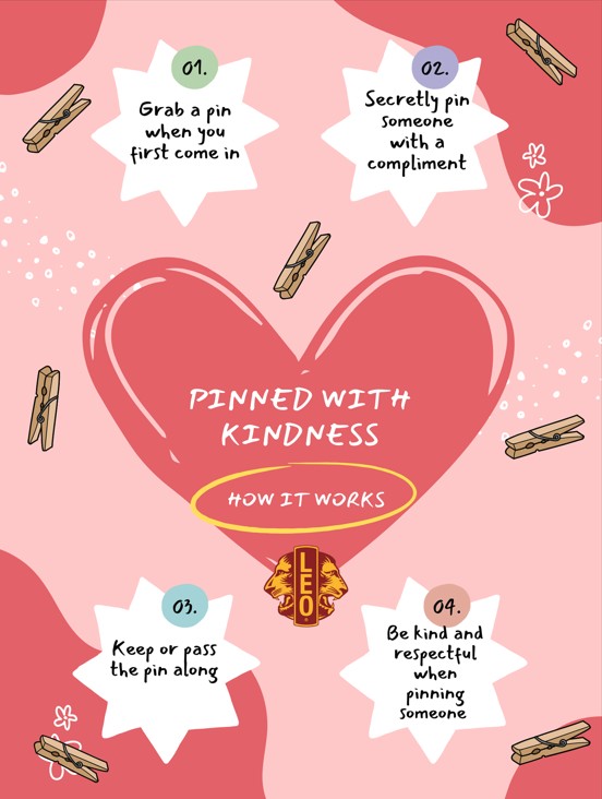 Pink picture with hearts and clothespins that says: Pinned with Kindness: Grab a pin when you come in, Secretly pin someone with a compliment, Keep or pass the pin along and be kind and respectful when pinning someone one.